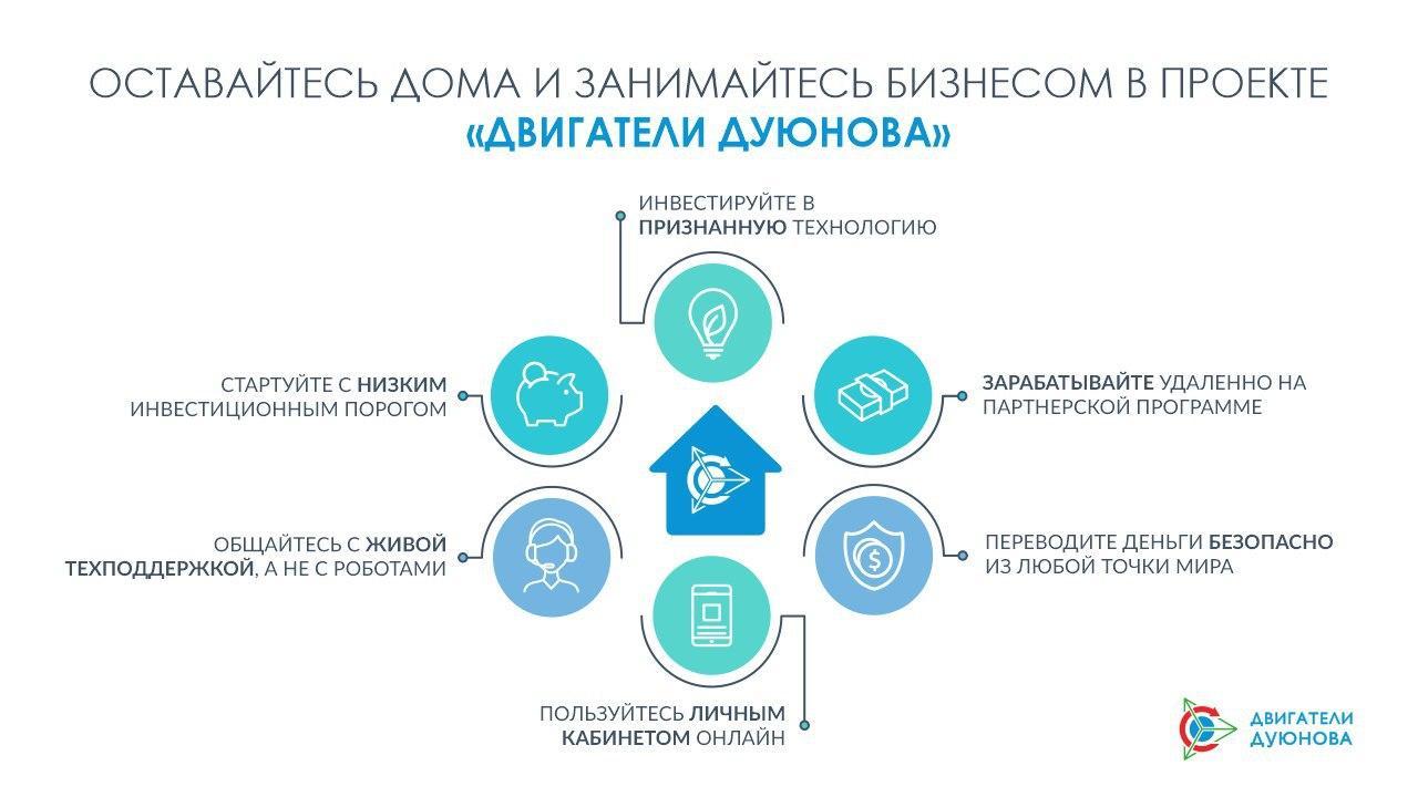 Оставайтесь дома: проект «Двигатели Дуюнова» поможет пережить кризис и самоизоляцию