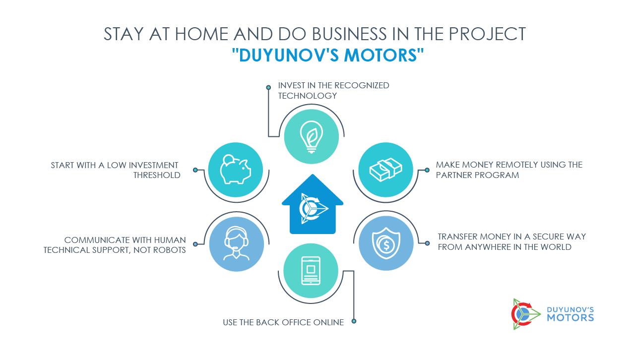 Stay at home: the project "Duyunov's motors" will help you survive the crisis and self-isolation