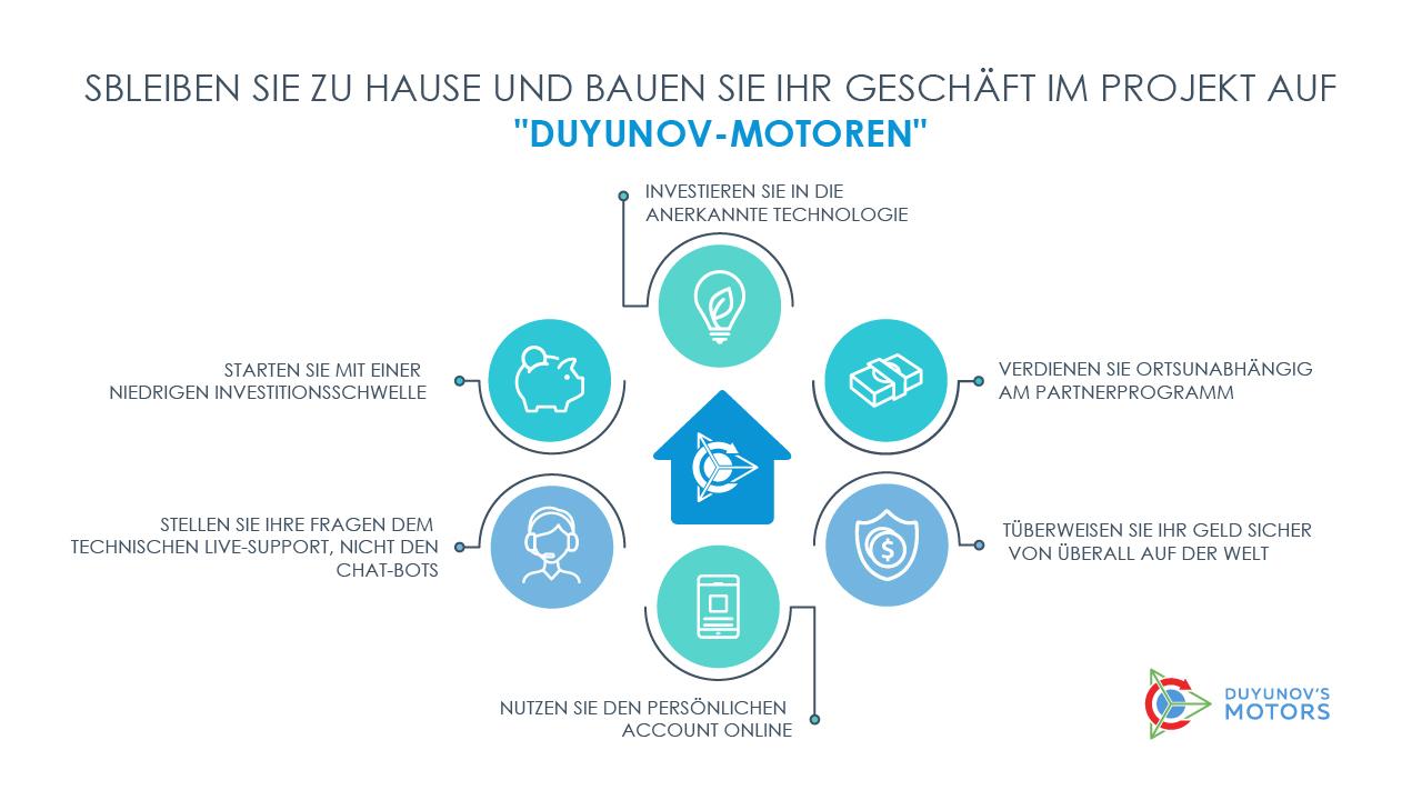 Bleiben Sie zu Hause: Das Projekt "Duyunov-Motoren" wird Ihnen helfen, die Krise und die häusliche Isolation zu überleben.