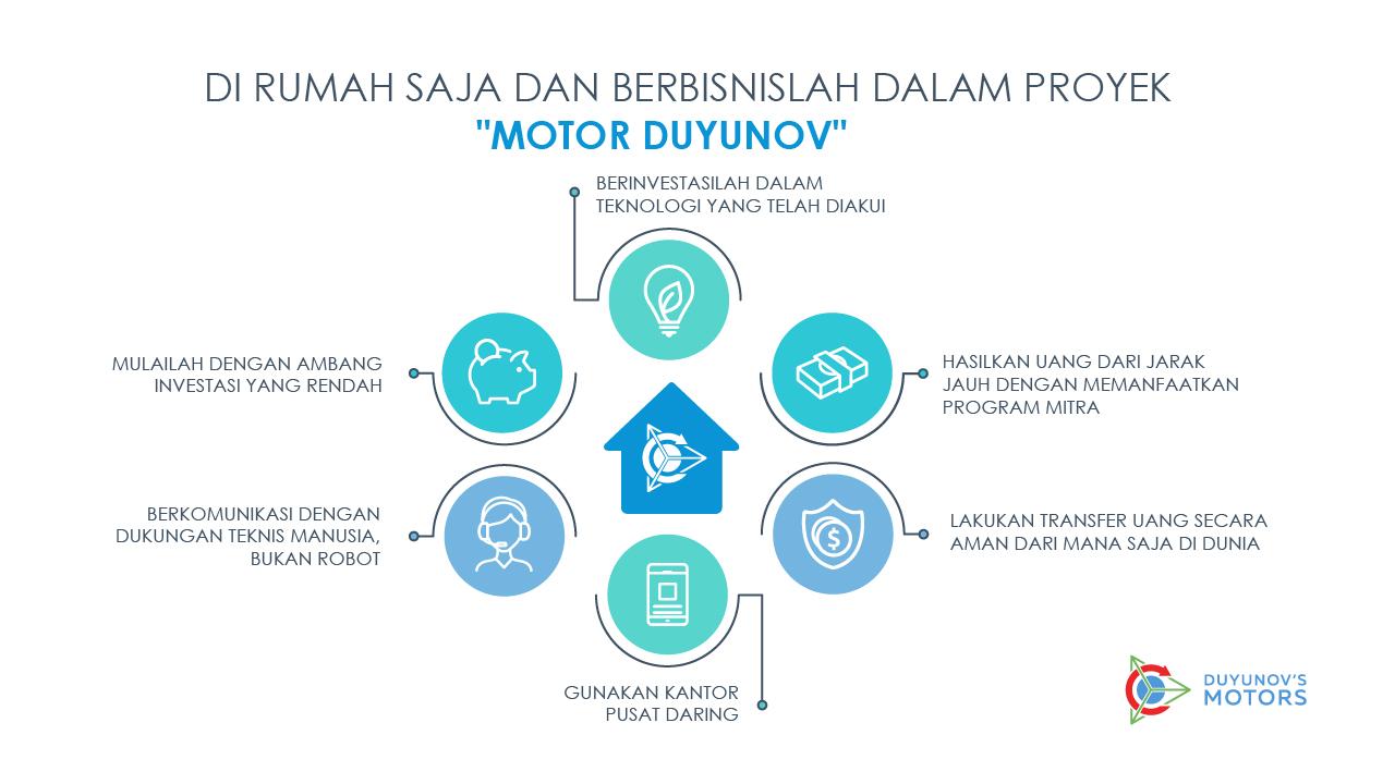 Di rumah saja: proyek "motor Duyunov" akan membantu Anda selamat dari krisis dan isolasi diri