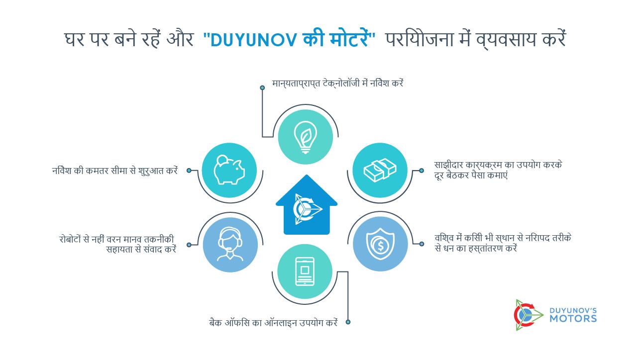 घर पर रहेंः "Duyunov की मोटरें" परियोजना संकट से बच निकलने और स्व-अलगाव में आपकी मदद करेगी