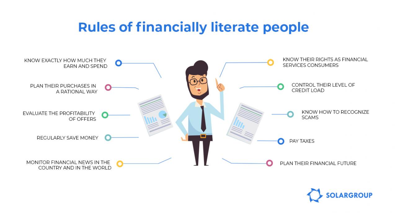 Rules of financially literate people