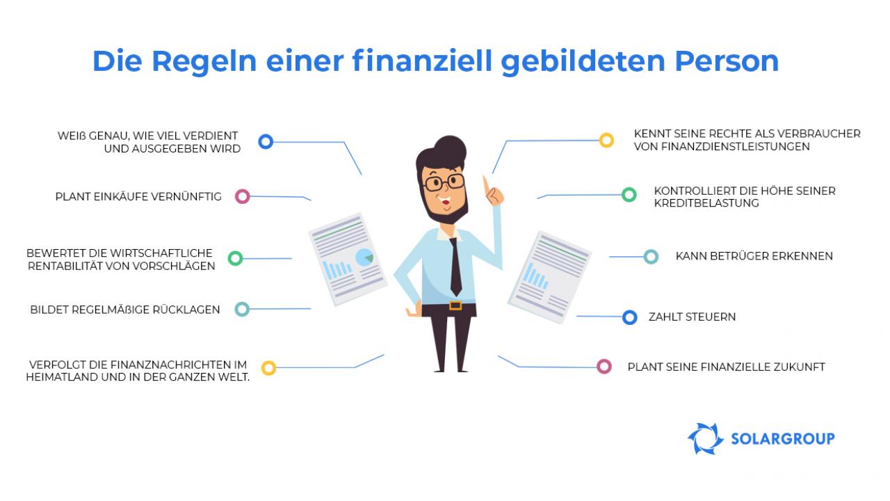 Die Regeln einer finanziell gebildeten Person