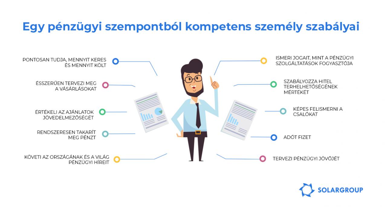 Egy pénzügyi szempontból kompetens személy szabályai