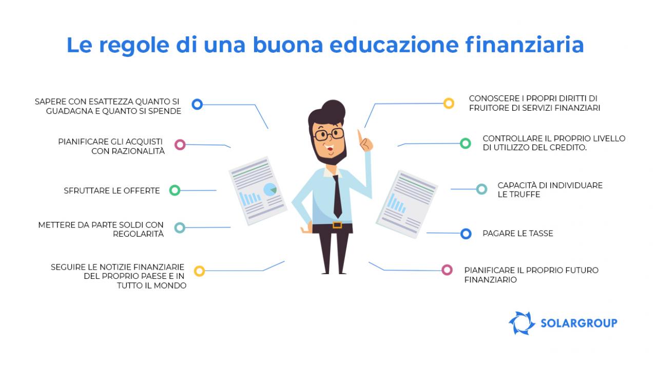 Le regole di una buona educazione finanziaria