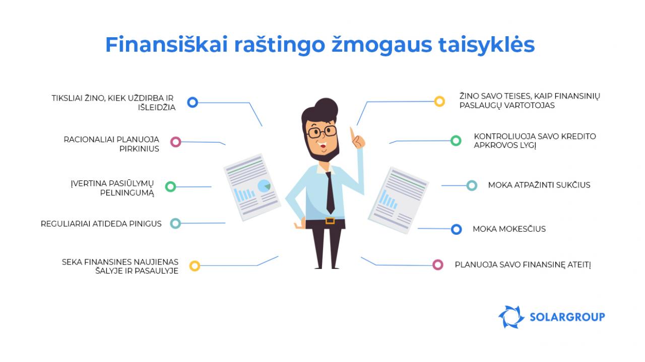 Finansiškai raštingo žmogaus taisyklės