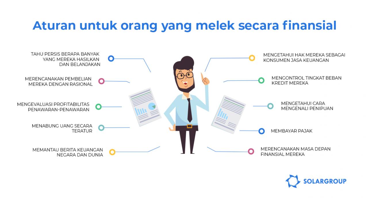 Aturan untuk orang yang melek secara finansial