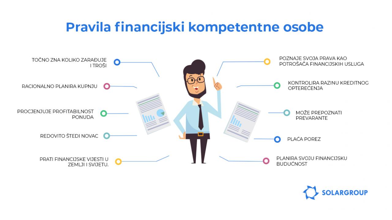 Pravila financijski kompetentne osobe