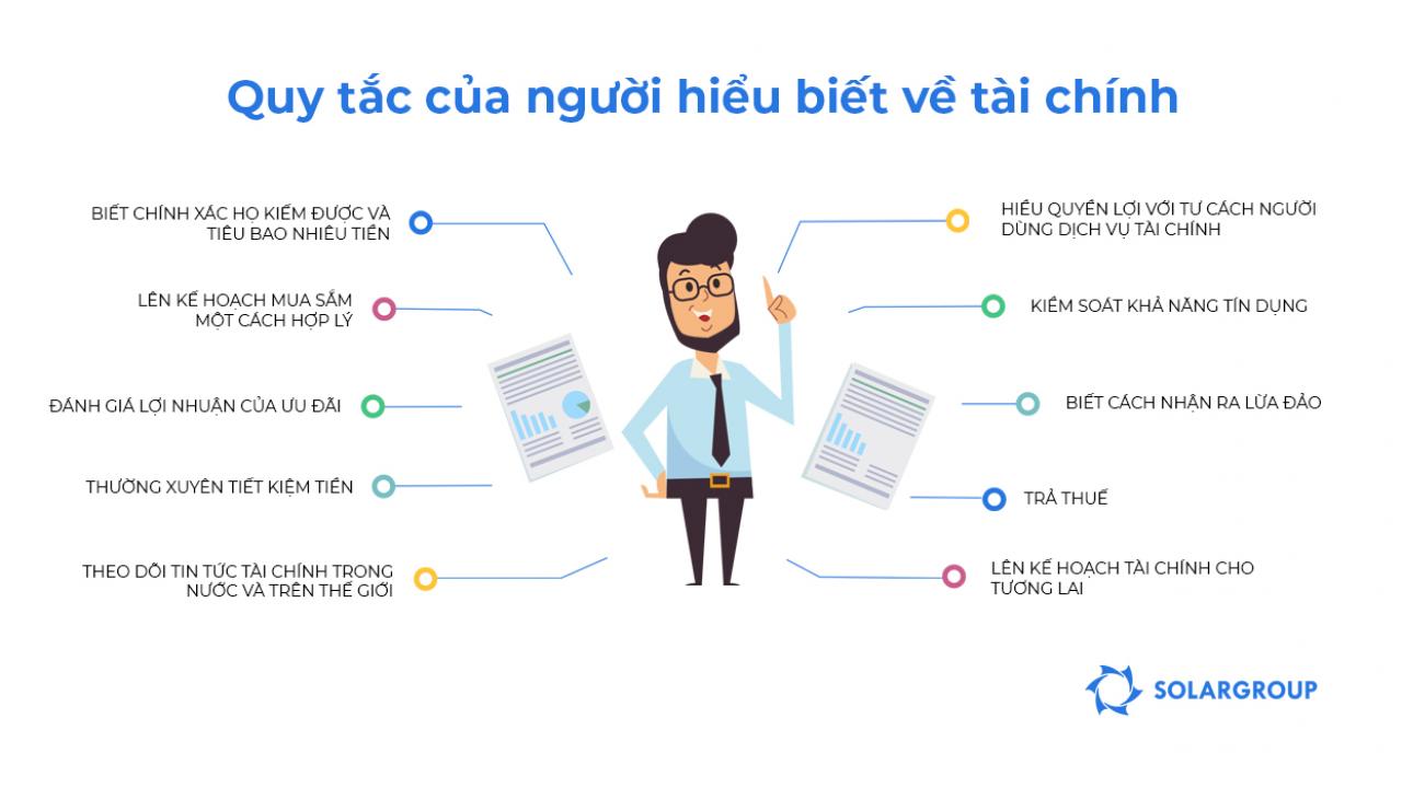 Quy tắc của người hiểu biết về tài chính