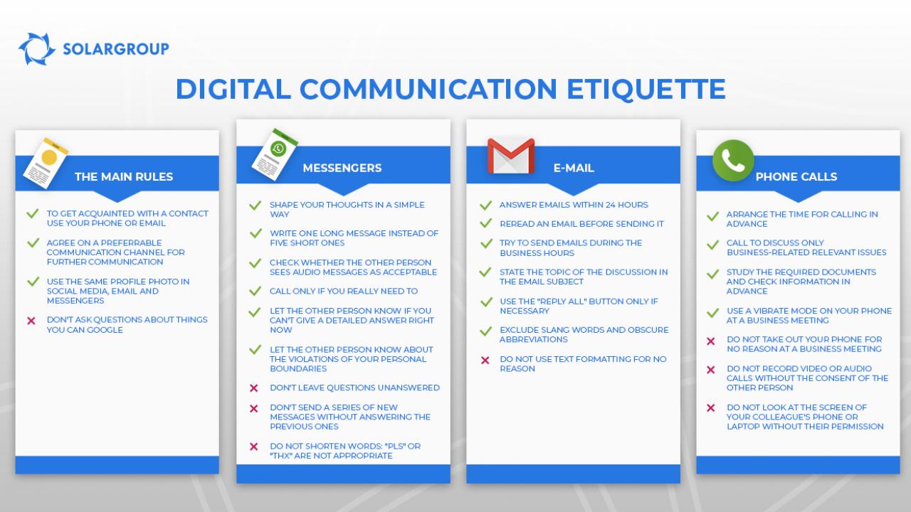 Digital Communication Etiquette