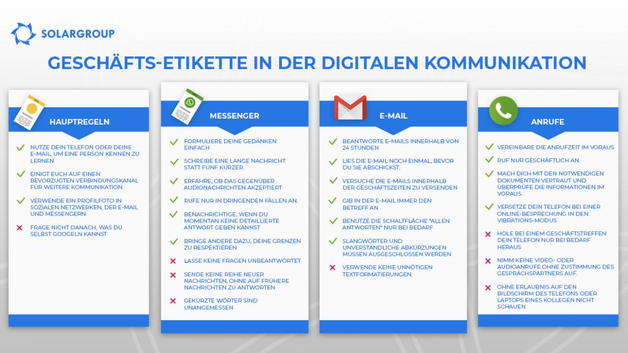 Geschäfts-Etikette in der digitalen Kommunikation