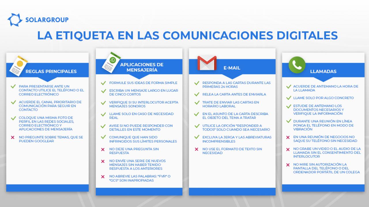 La etiqueta en las comunicaciones digitales