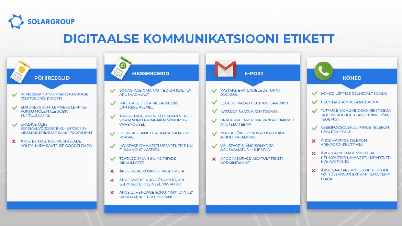 Digitaalse kommunikatsiooni etikett