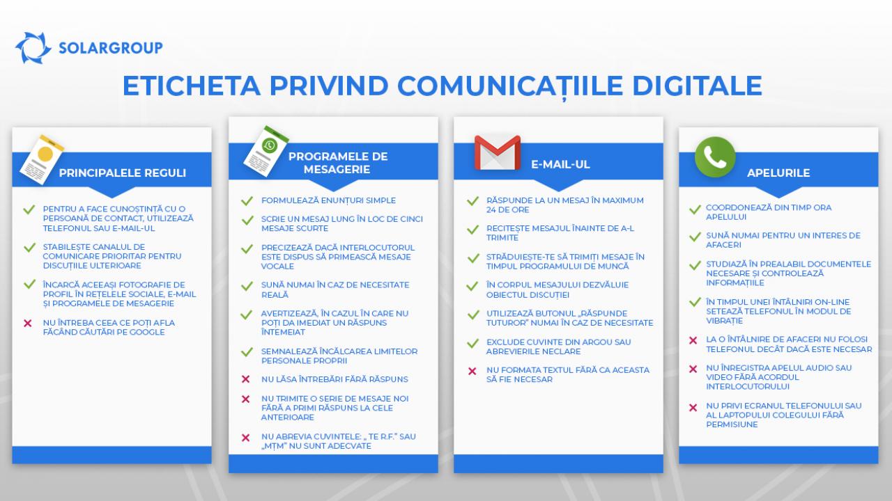 Eticheta privind comunicațiile digitale