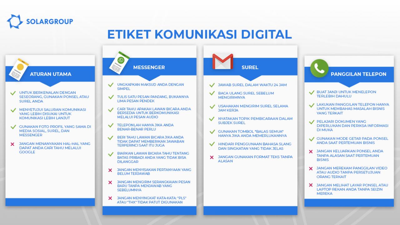 Etiket Komunikasi Digital