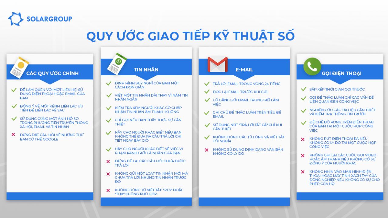 Quy ước Giao tiếp Kỹ thuật số