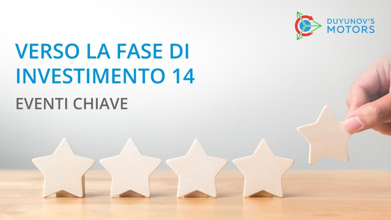 Verso la quattordicesima fase di finanziamento: eventi chiave