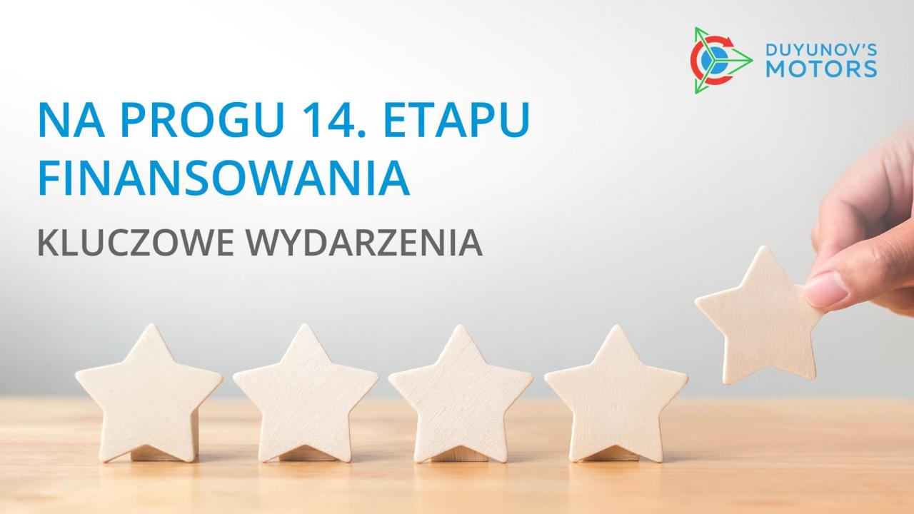 Na progu 14. etapu finansowania: kluczowe wydarzenia