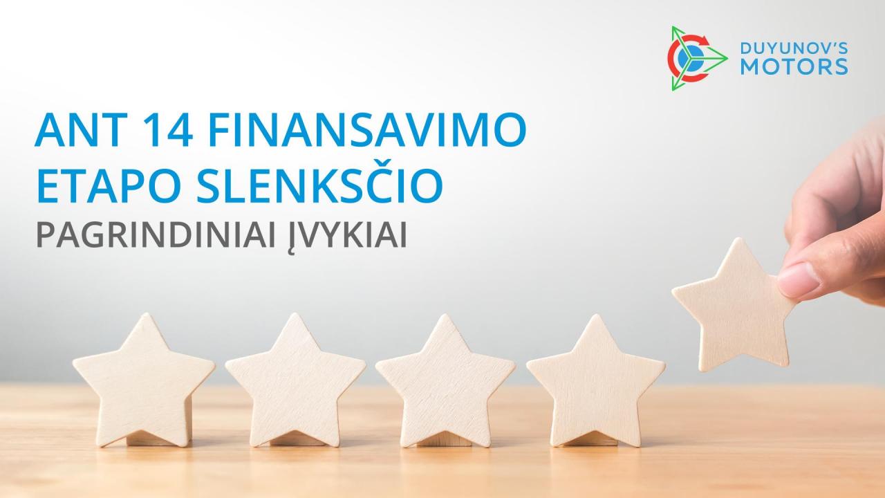 Ant 14 finansavimo etapo slenksčio: pagrindiniai įvykiai