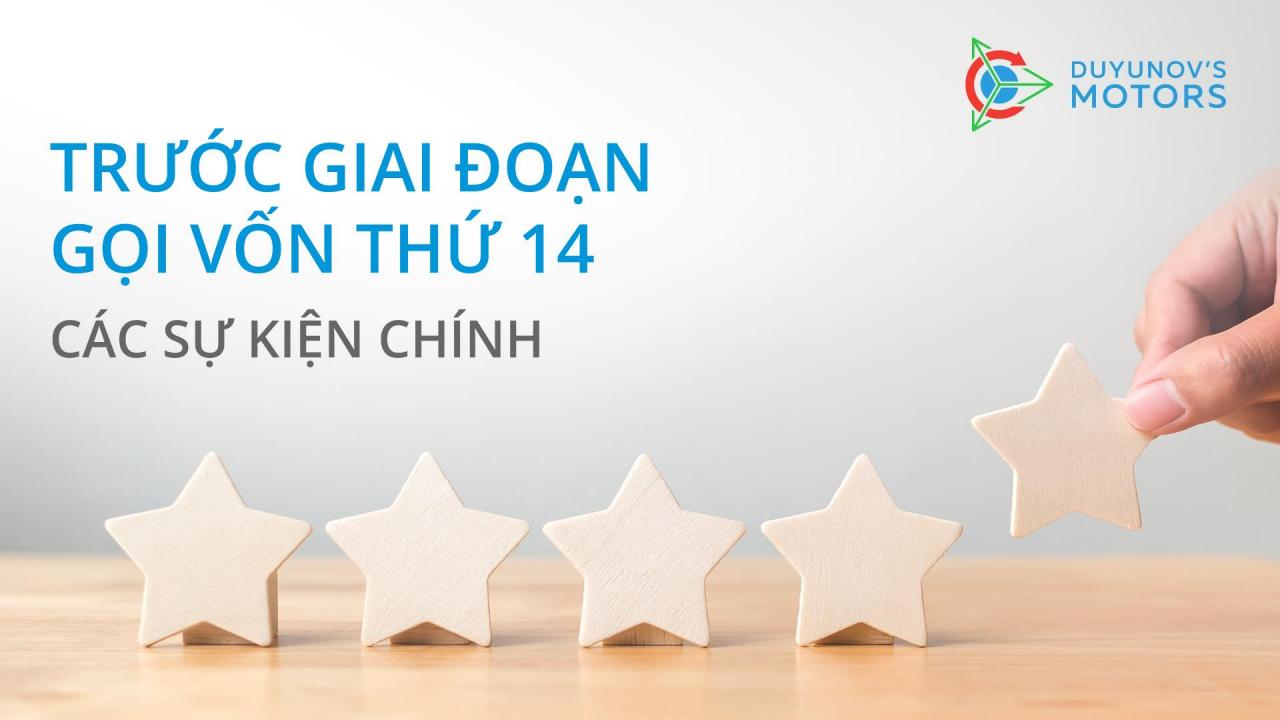 Trước giai đoạn gọi vốn thứ 14: các sự kiện chính