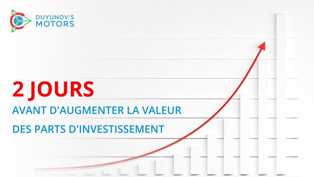 2 jours avant d'augmenter la valeur des parts d'investissement!