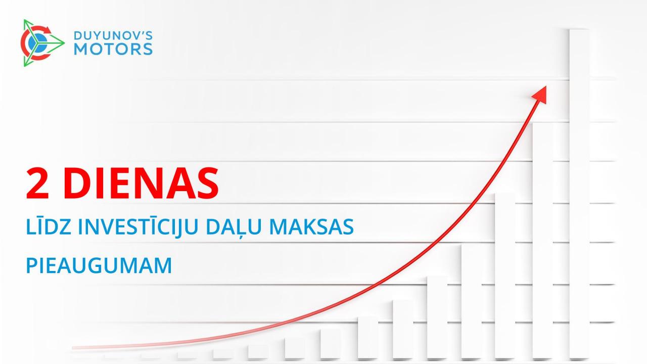 2 dienas līdz investīciju daļu maksas pieaugumam!