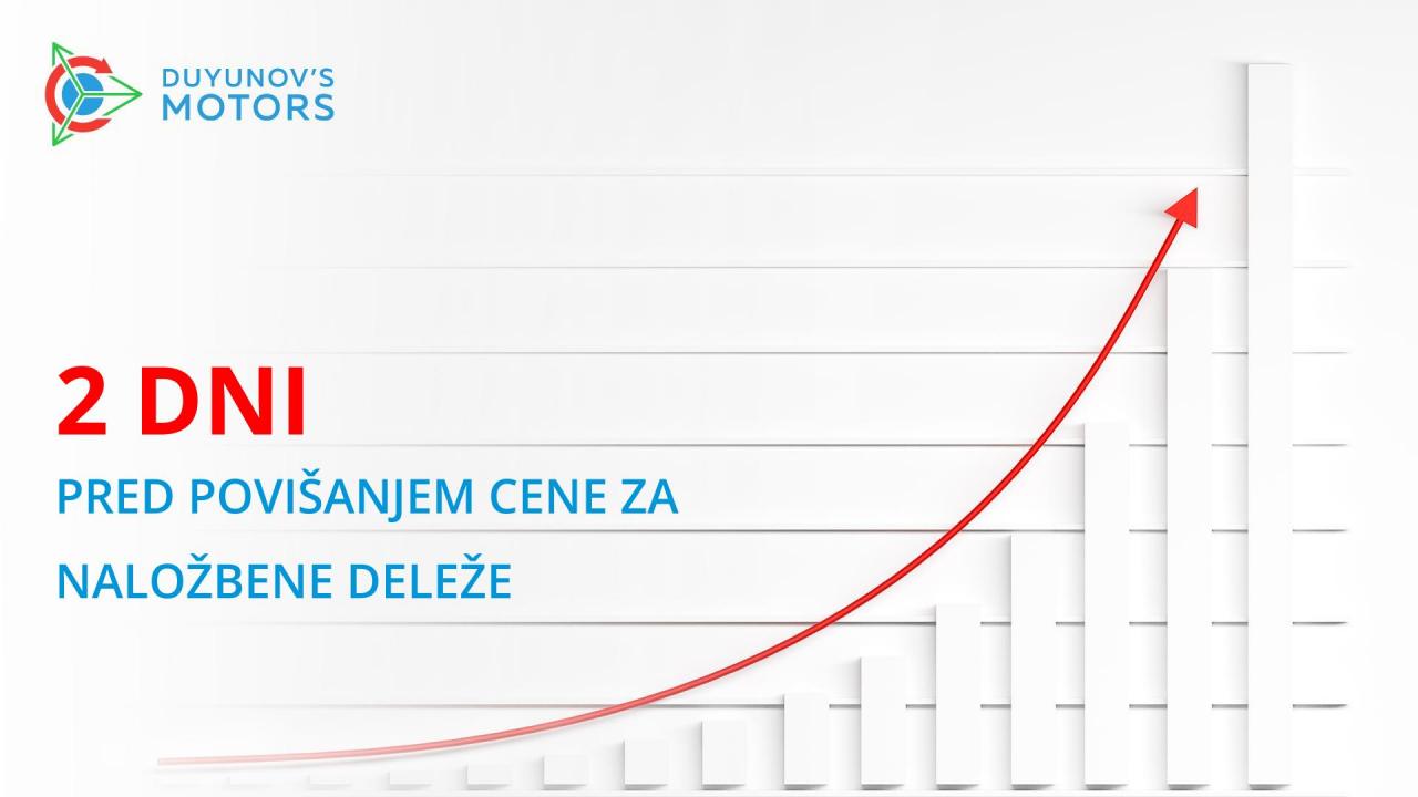 2 dni pred povišanjem cene za naložbene deleže!