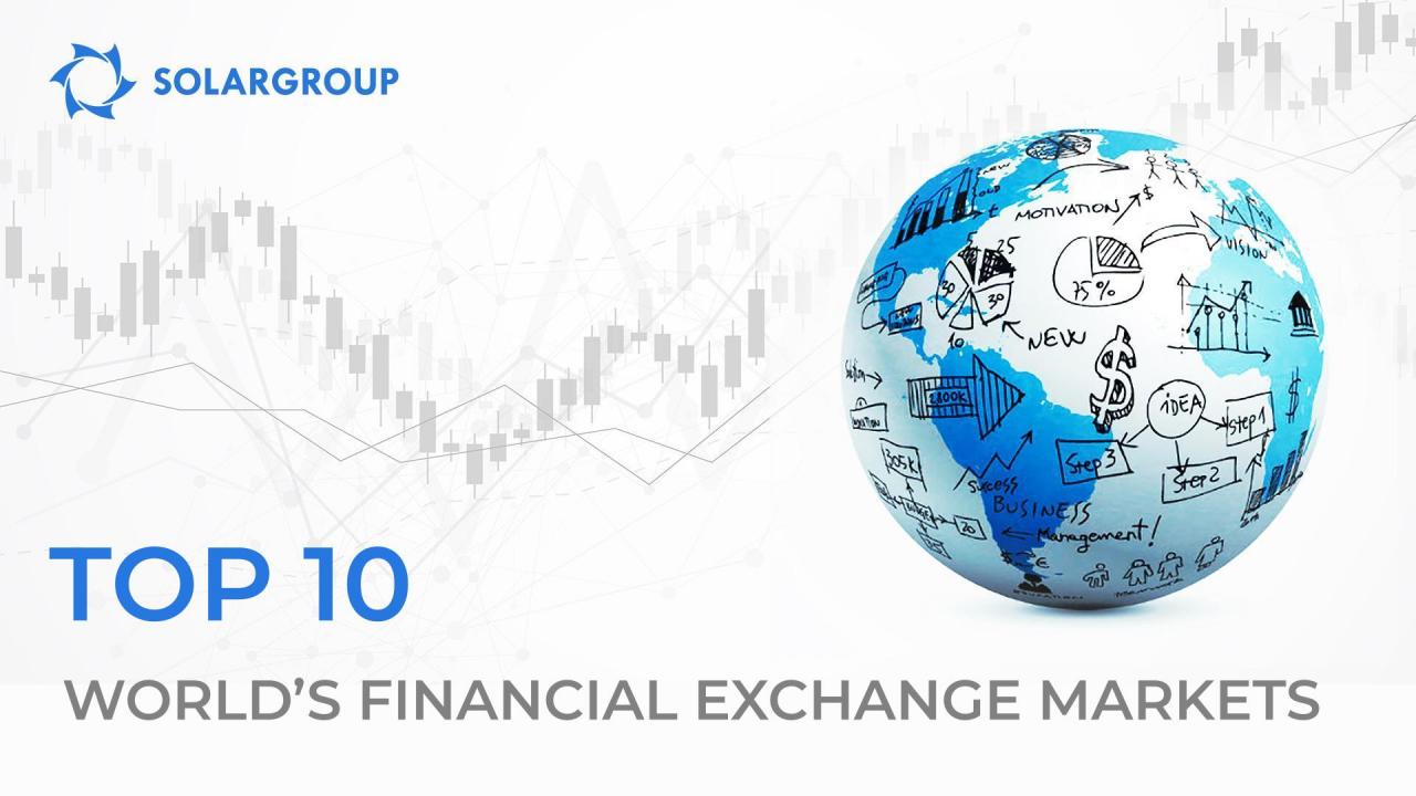 TOP 10 world's financial exchange markets