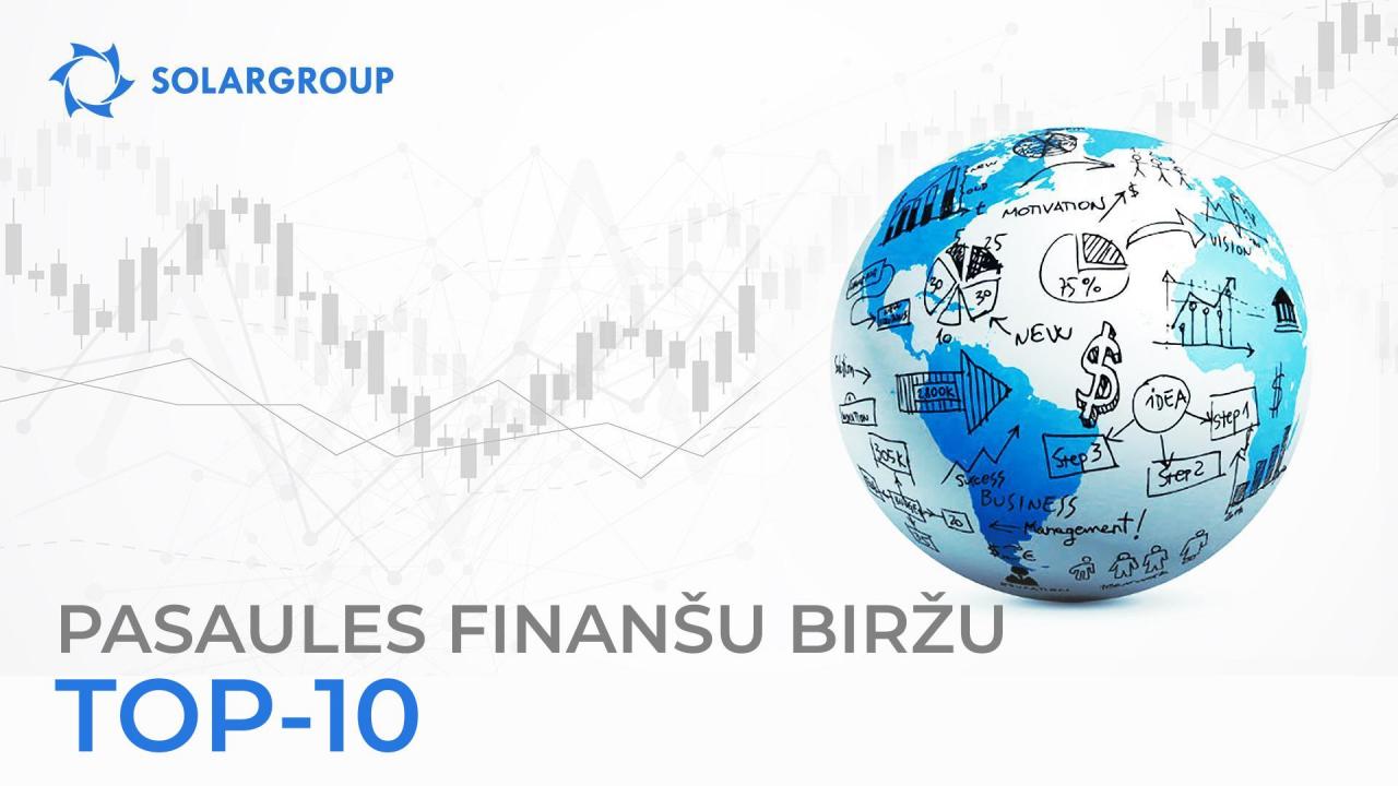 Pasaules finanšu biržu TOP–10