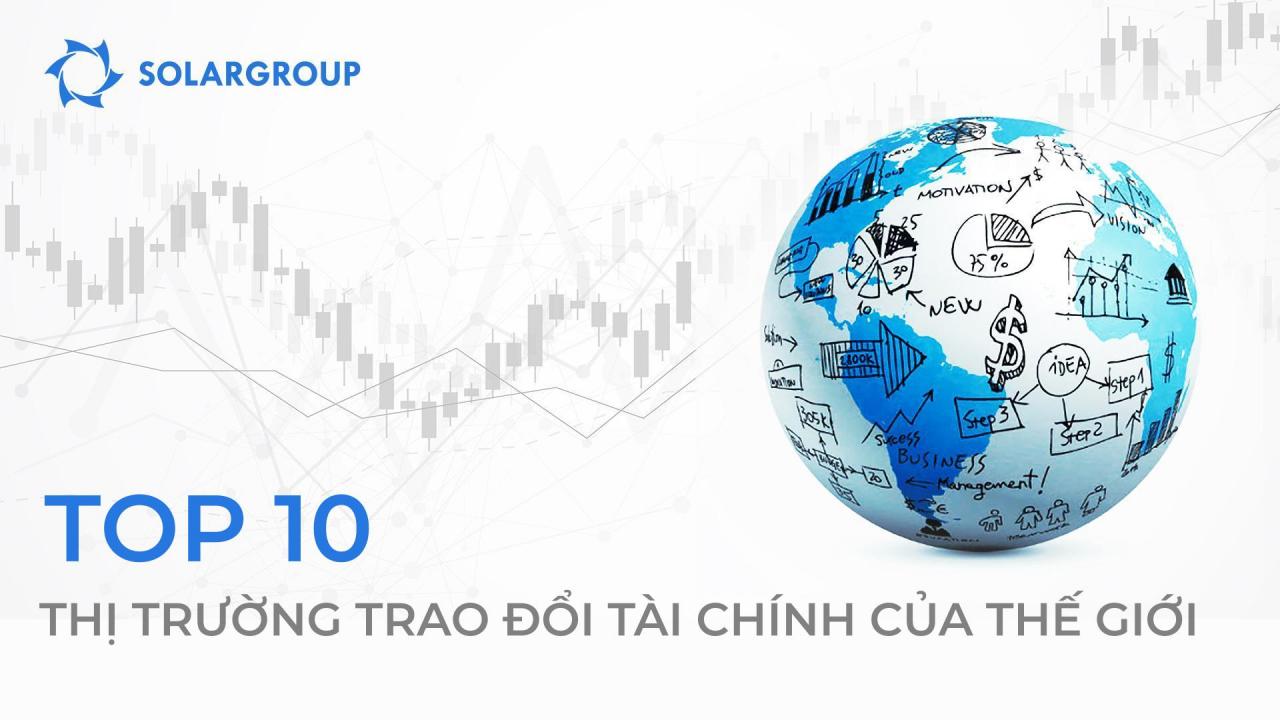 TOP 10 thị trường trao đổi tài chính của thế giới