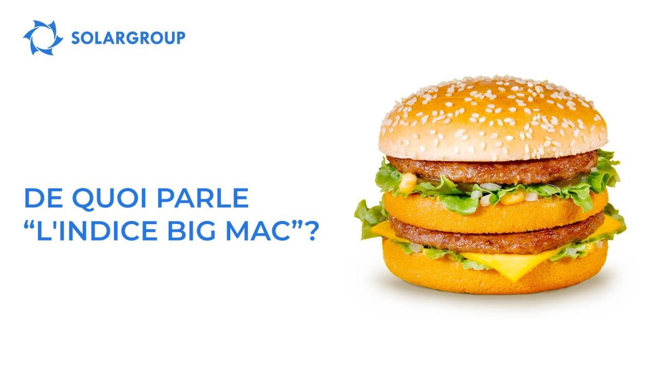 De quoi parle “l'indice Big Mac”?