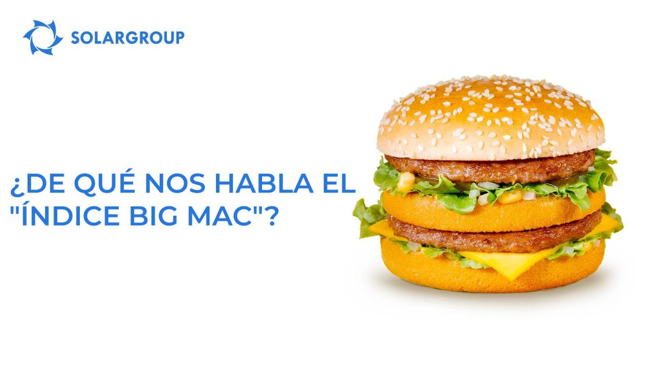 ¿De qué nos habla el "índice Big Mac"?