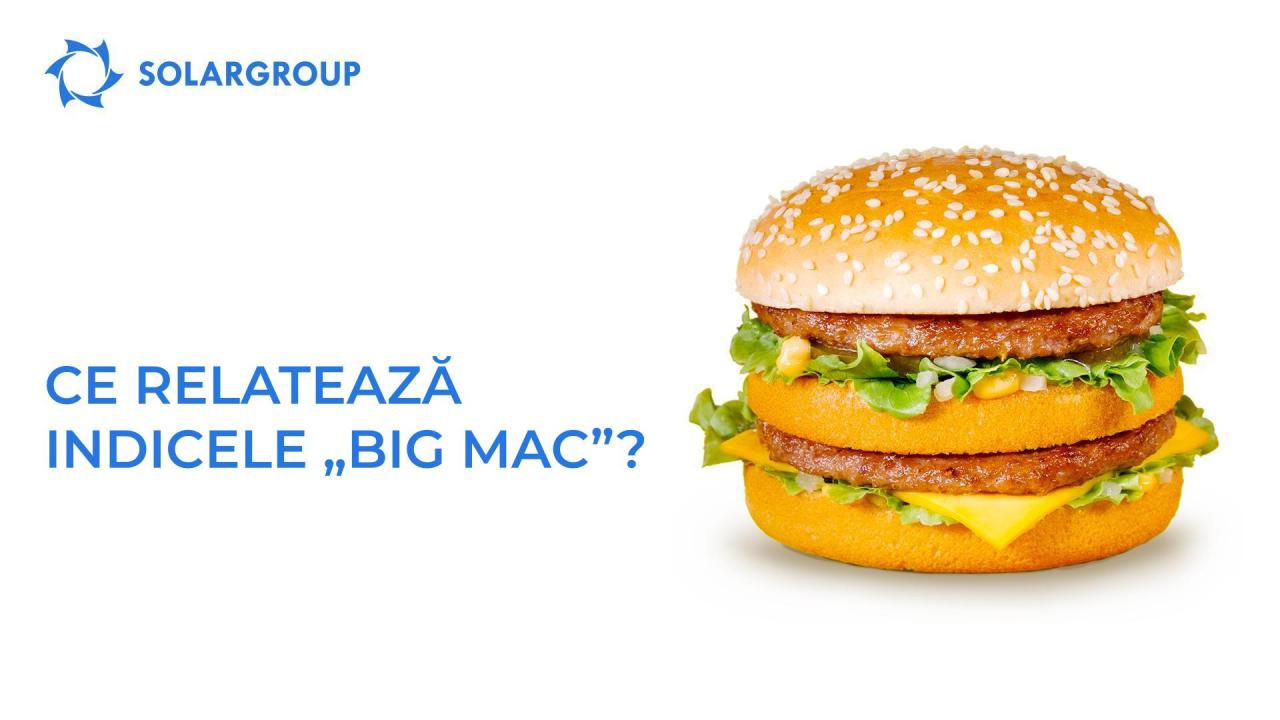 Ce relatează „indicele Big Mac”?