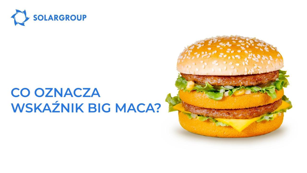 Co oznacza wskaźnik Big Maca?