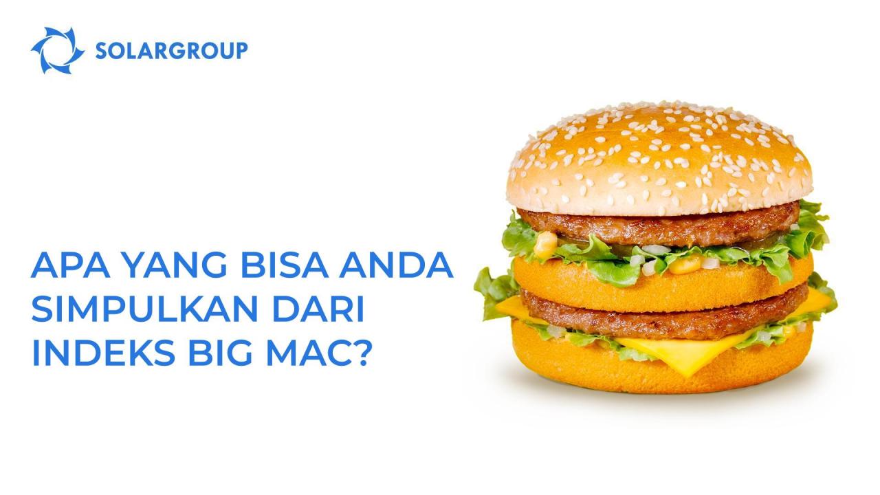 Apa yang bisa Anda simpulkan dari Indeks Big Mac?