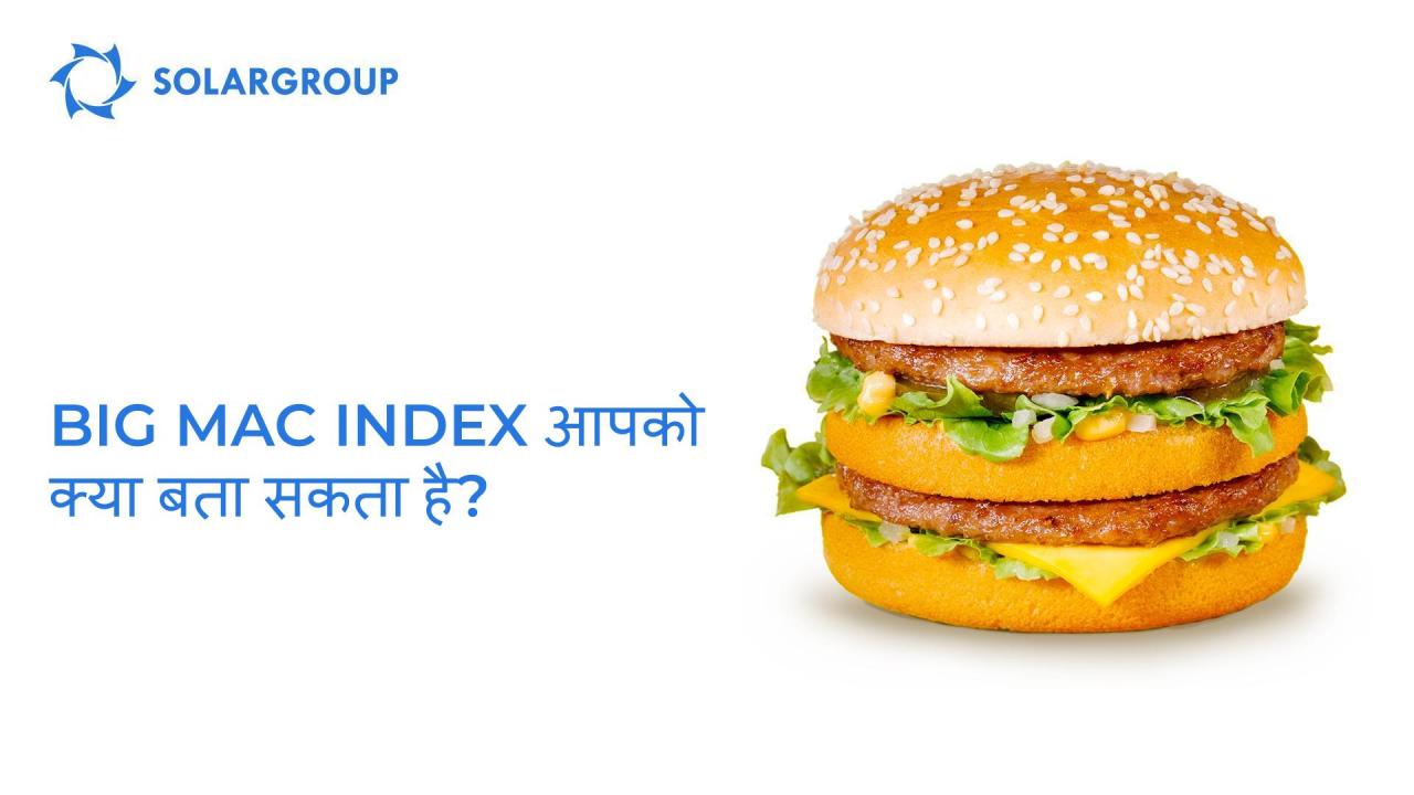 Big Mac Index आपको क्या बता सकता है?