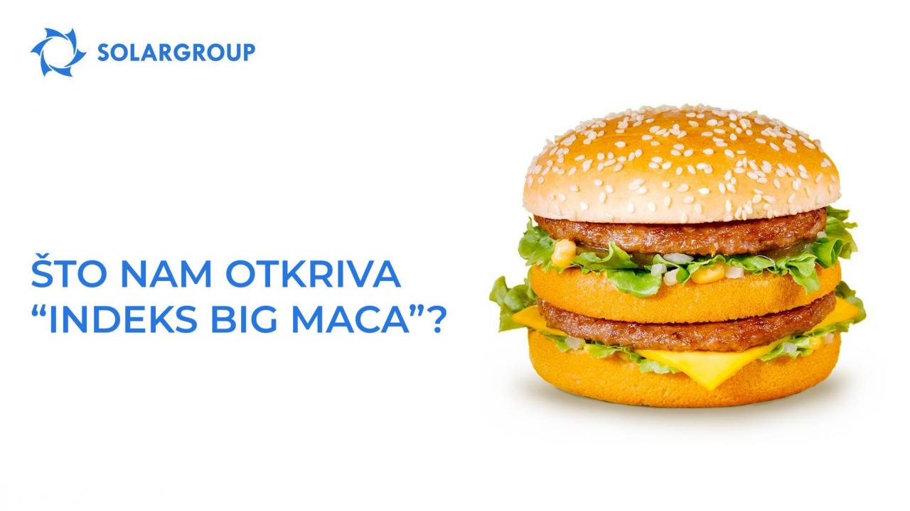 Što nam otkriva "Big Mac indeks"?