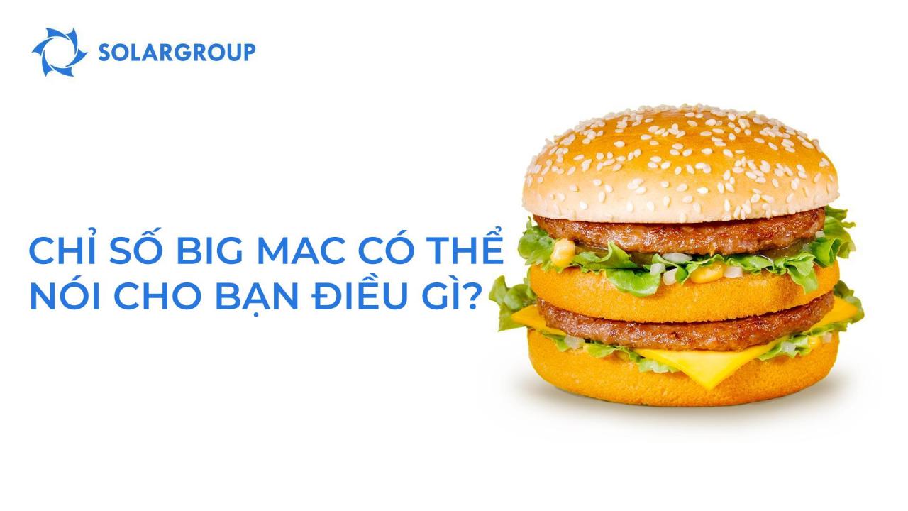 Chỉ số Big Mac có thể nói cho bạn điều gì?