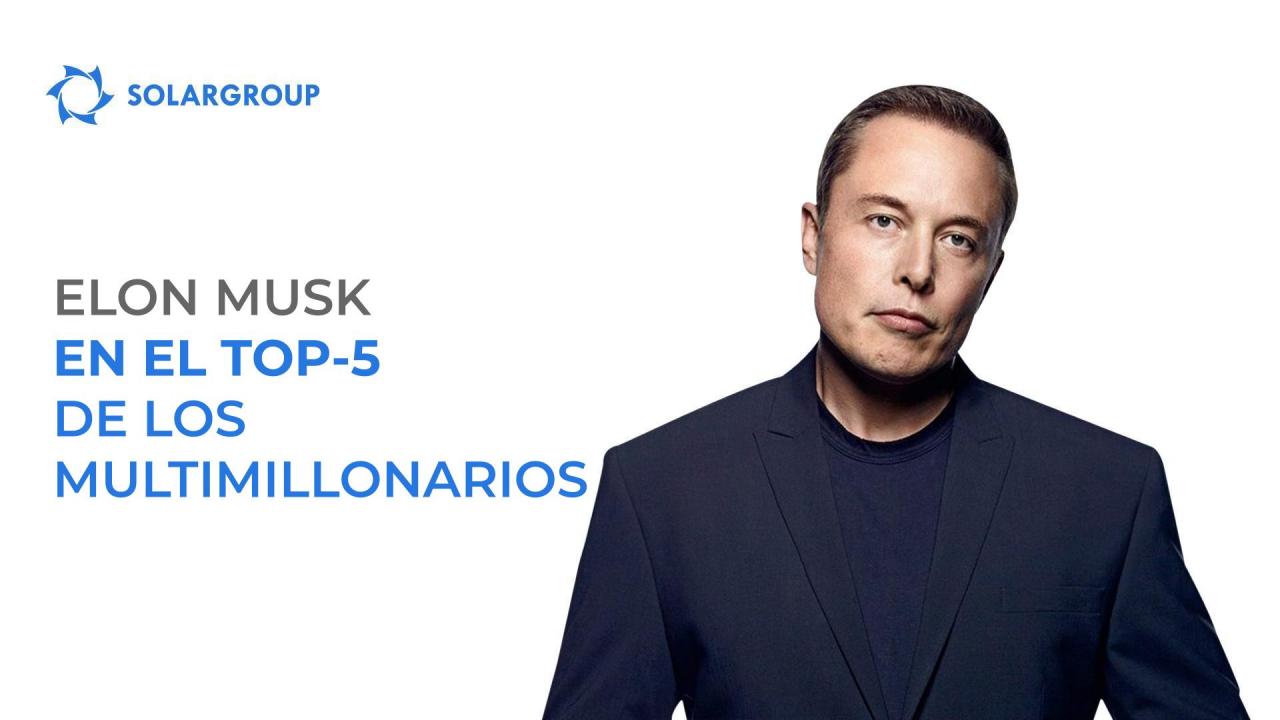 Elon Musk - de nuevo en el club TOP-5