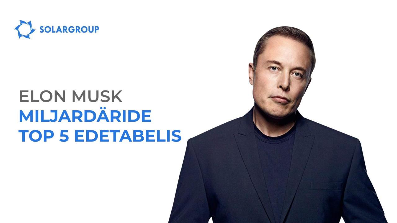 Elon Musk - taas TOP 5 edetabelis