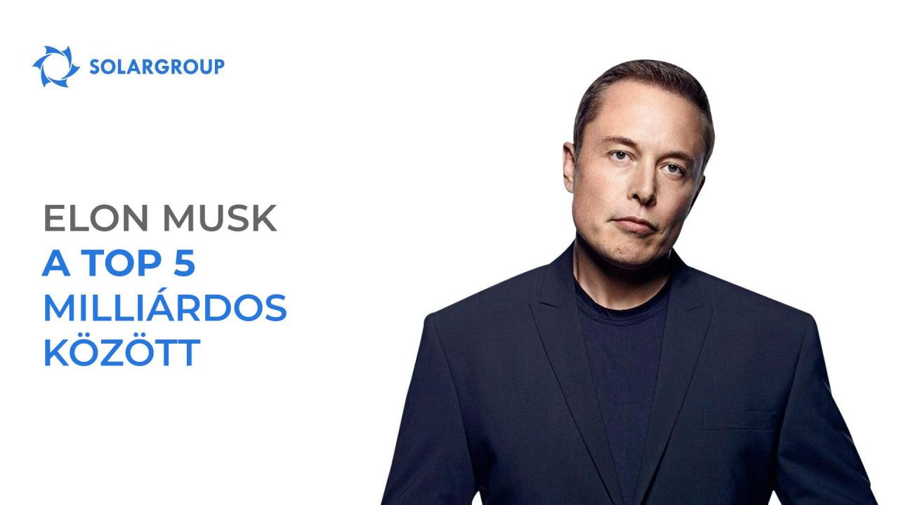 Elon Musk újra az 5 legnagyobb között