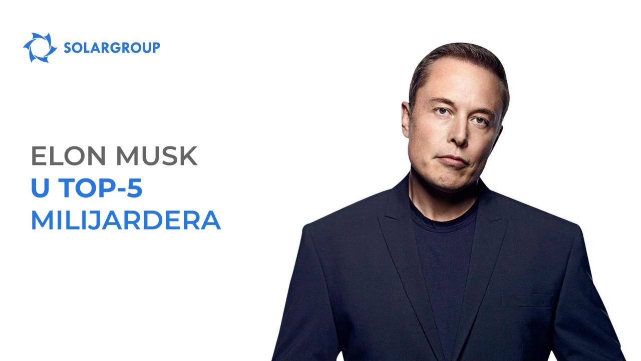 Elon Musk - ponovno u klubu TOP-5