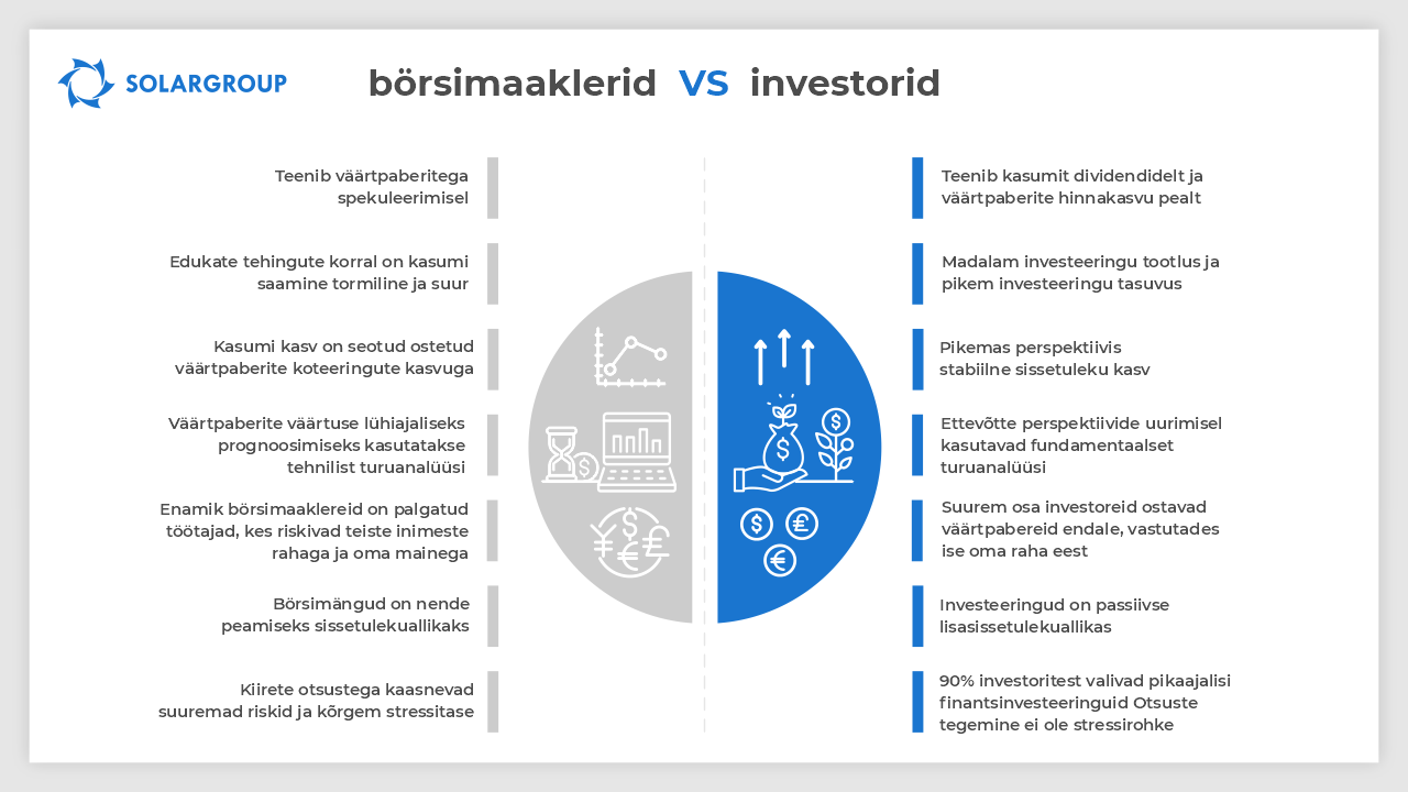 Infograafika: börsimaaklerid vs investorid