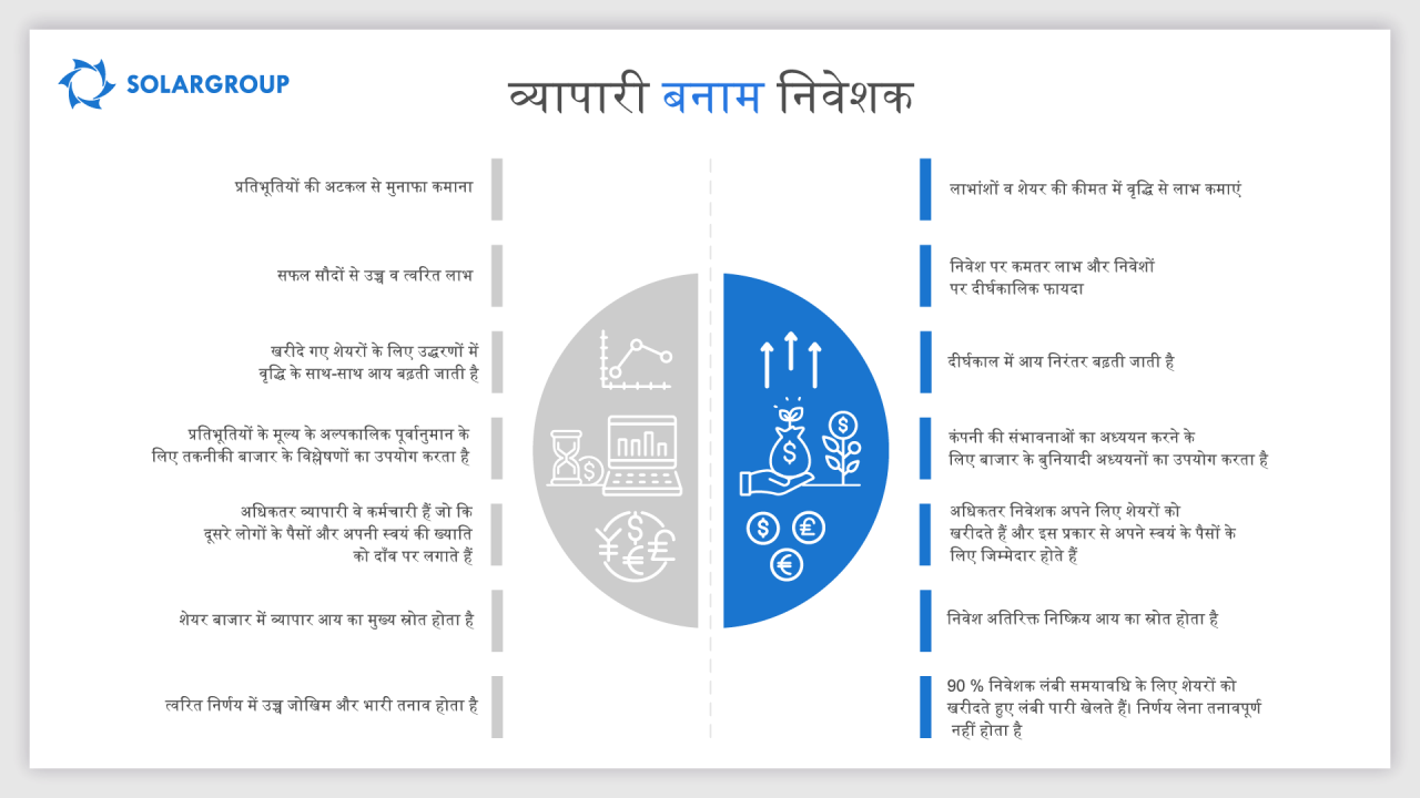 इनफोग्रैफिकः व्यापारी बनाम निवेशक