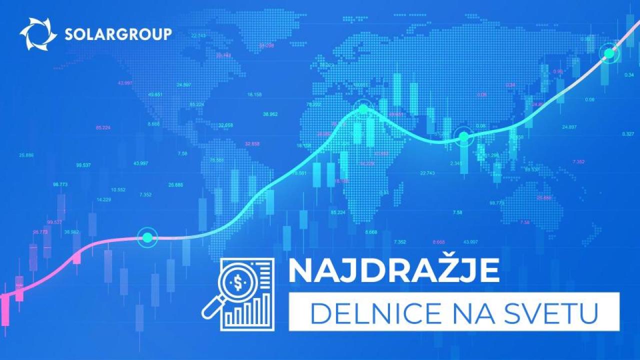 Najdražje delnice na svetu