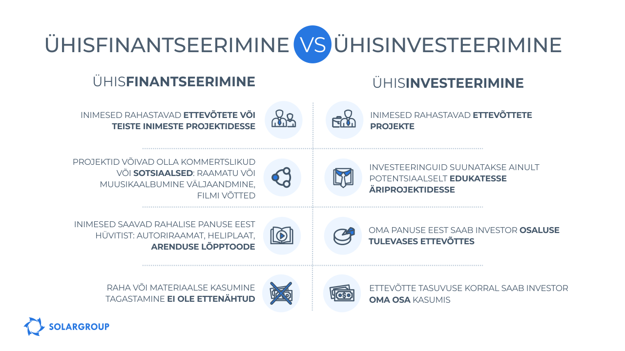 Ühisfinantseerimine VS Ühisinvesteerimine