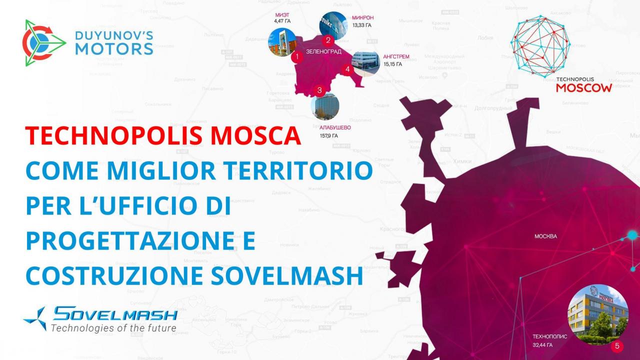 Territorio degli innovatori: Tecnopolis Mosca come miglior territorio per l'ufficio di progettazione e costruzione SovElMash