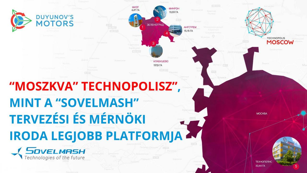 Az újítók területe: A „Moszkva" Technopolisz", mint a „SovElMash" tervezési és mérnöki iroda legjobb platformja