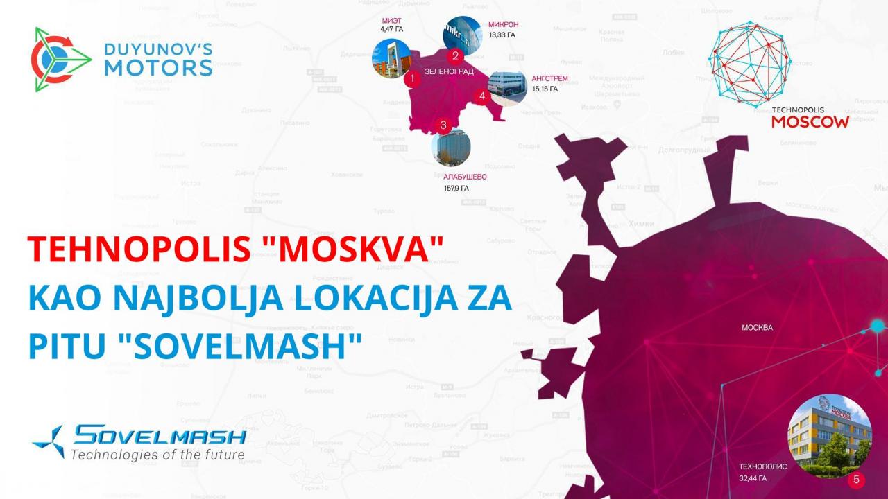 Teritorij ulagača: "Tehnopolis Moskva" kao najbolja lokacija za PITU "SovElMash"