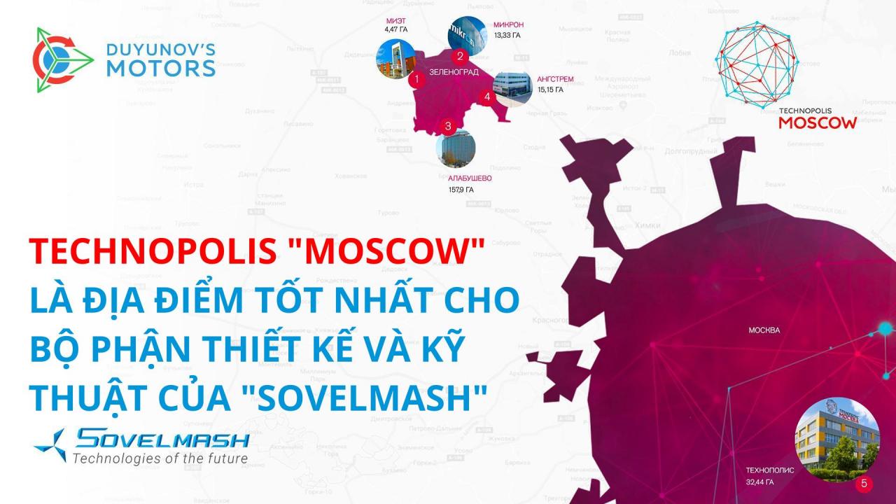 Lãnh thổ của các nhà đổi mới: "Technopolis "Moscow" là địa điểm tốt nhất cho bộ phận thiết kế và kỹ thuật của "SovElMash"